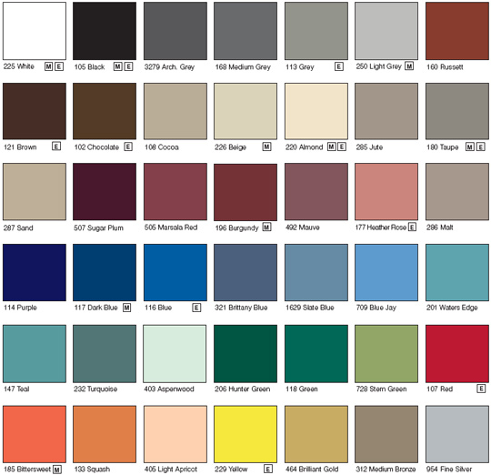 Quality Edge Color Chart